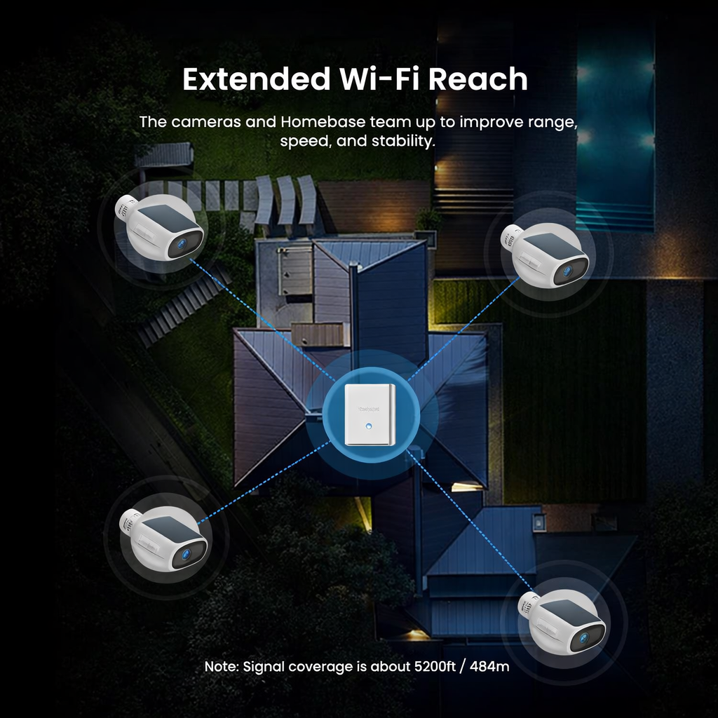 Solar Panel Built-In Smart Security Camera Kit-3Mp and Cross Camera Track with 32GB Storage Home Base, No Monthly Fee