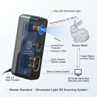 3D Scanner for 3D Printing, Handheld 3D Model Scanner with 0.03Mm High Detailed Precision, 24-Bit Color Camera, Anti-Shake Lenses, Compatible with Windows/Macos, Moose (Standard) — How It Works