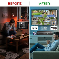 4K Ultra HD 8-Channel 8MP Poe 2TB NVR Security Camera System with 8-Wired Poe IP Cameras, Smart Human Vehicle Detection — Before & After