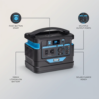 500-Watt Quiet Portable Power Station with Push Button Start Battery Generator for Outdoors, Home, and Solar Charging — infographic