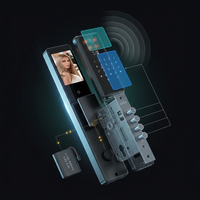 Alexa Voice Control Smart Door Lock Tuya APP 3D Face Recognition Electronic Digital Smart Door Lock with Camera — How It Works