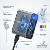 Handheld 3D Scanner Engineered for Precision Capture, 0.03mm Accuracy, 24-Bit Color Camera, Anti-Shake Lenses — How It Works
