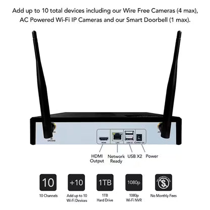 10-Channel 1080P Smart NVR Security Camera System with 1TB Hard Drive and 3 1080P Wire Free Spotlight Cameras