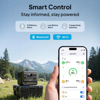 1800W Continuous/3600W Peak Output 1024Wh Portable Power Station, Push Button Start Battery Solar Generator for Outdoors