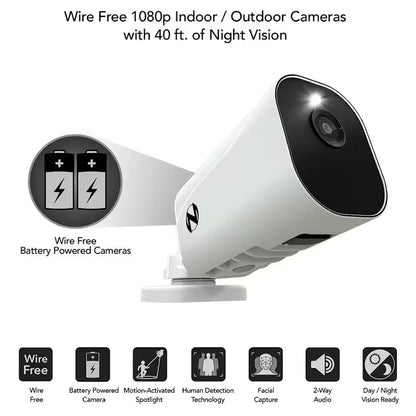 10-Channel 1080P Smart NVR Security Camera System with 1TB Hard Drive and 3 1080P Wire Free Spotlight Cameras